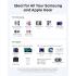 Anker Nano 45W Type C Charger Fast Charging, Compact and Foldable Plug USB C Charger Block for iPhone 17/16 Series, MacBook, Pixel 9, iPad, Samsung Galaxy S25 Ultra / S24 Series - Black
